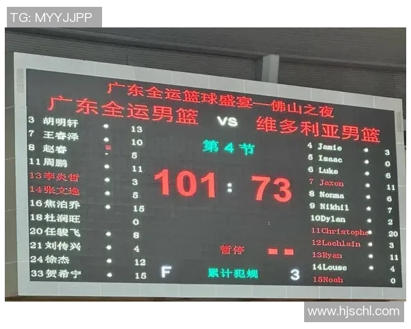 深圳篮球队在世界杯预选赛中强势领跑积分榜以65分稳居第一