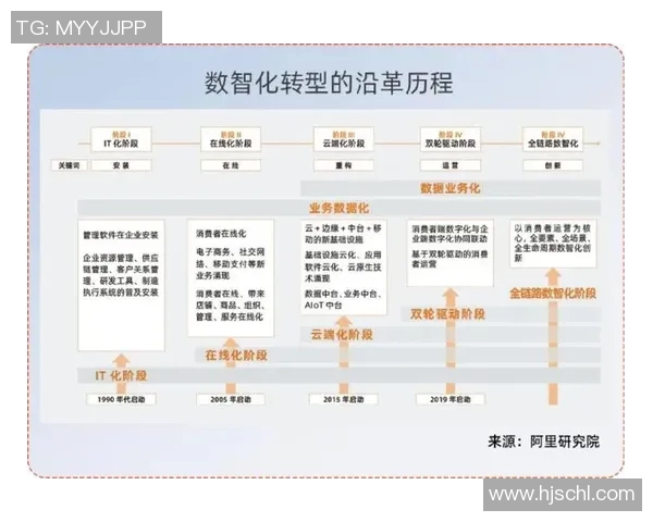 上海乒乓球队转型之路：得失与挑战并存的深度分析