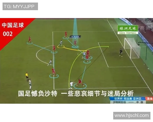 南京足球队与深圳足球队赛后复盘分析双方配合的关键因素与战术调整