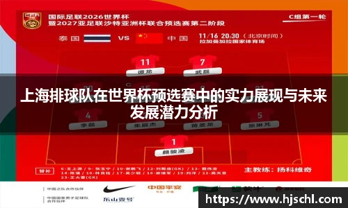 上海排球队在世界杯预选赛中的实力展现与未来发展潜力分析